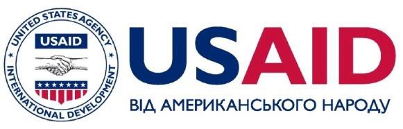 USAID