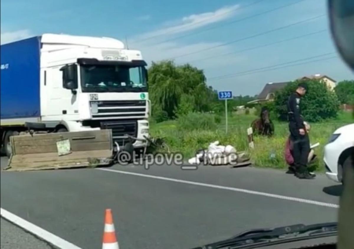 Джерело: Типове Рівне