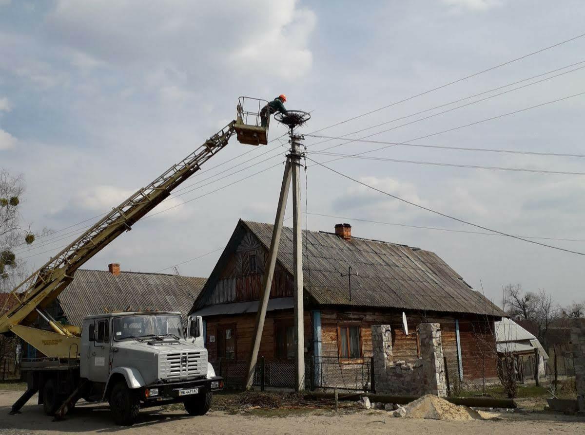 Джерело: Рівнеобленерго