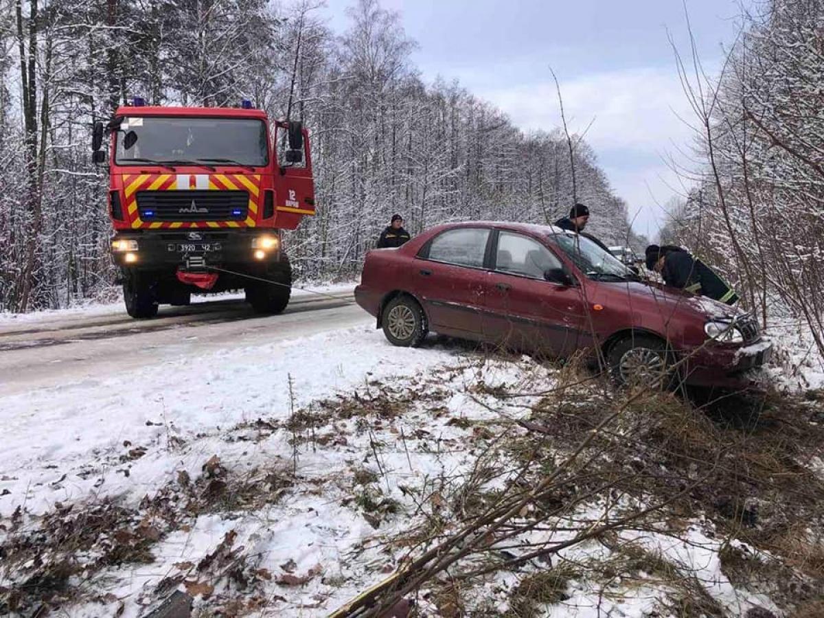 Джерело: ГУ ДСНС у Рівненській області