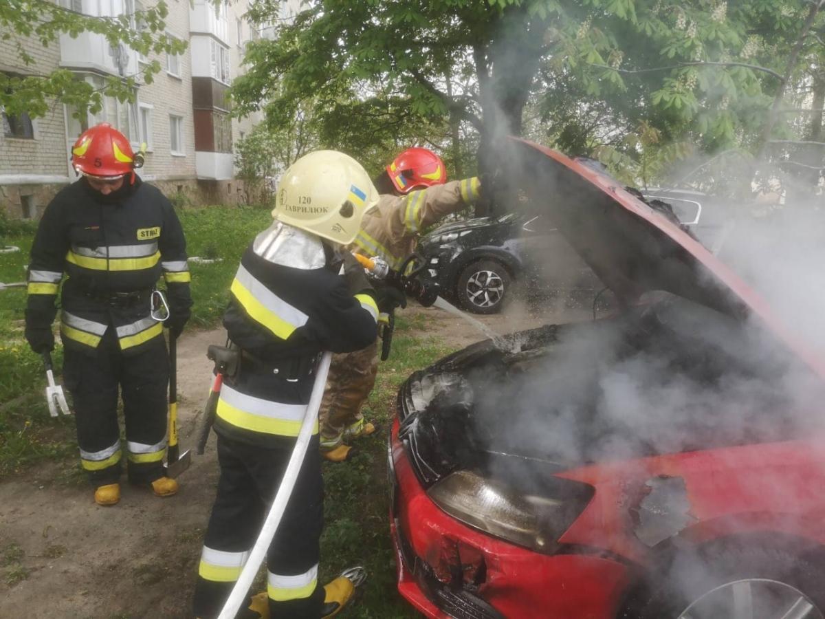 Джерело: ГУ ДСНС у Рівненській області